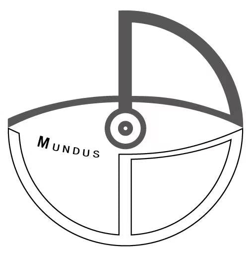 About Mundus Knives